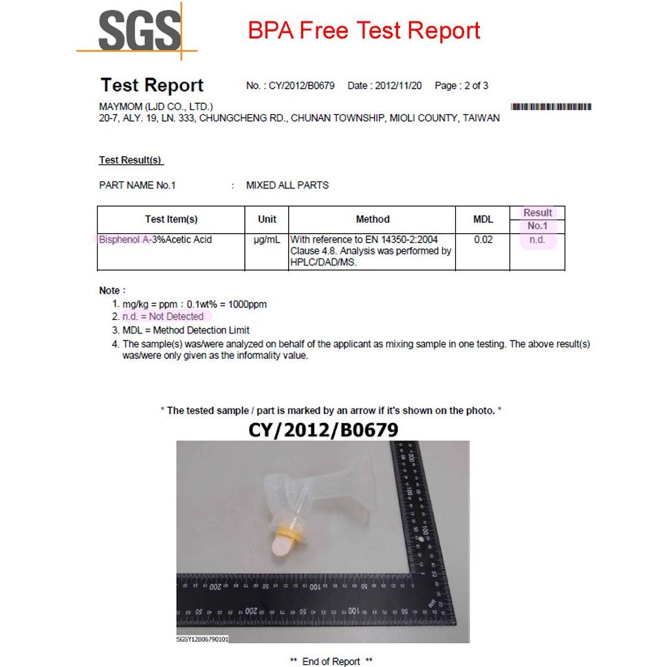 Kit de Extractor de Leche Maymom para Medela Swing 25mm