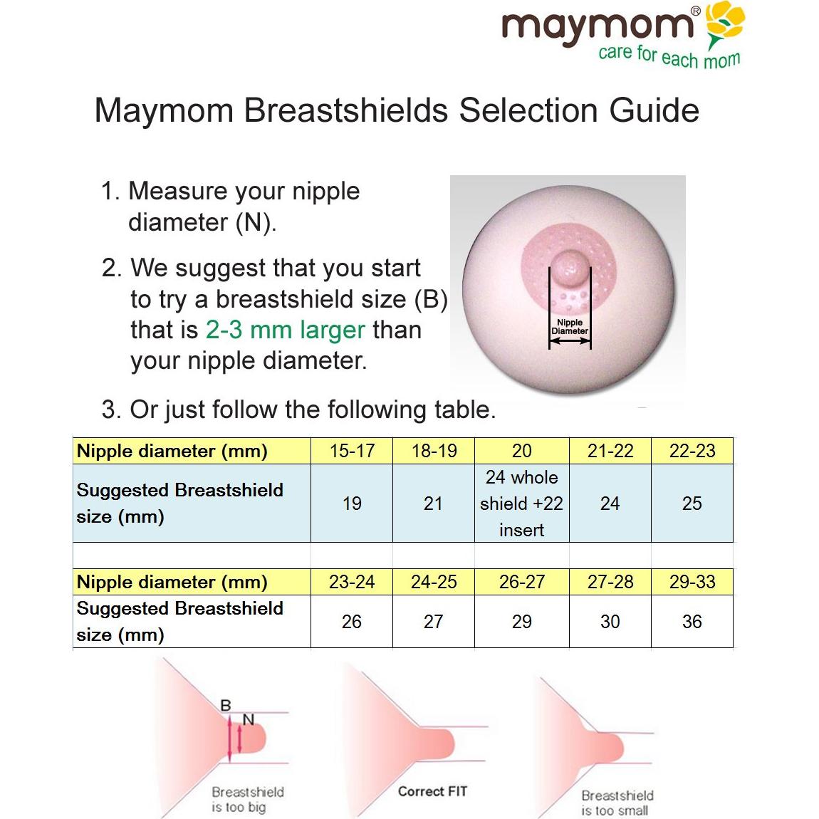 Escudo de Pecho Maymom 19 mm Compatible con Extractores Medela