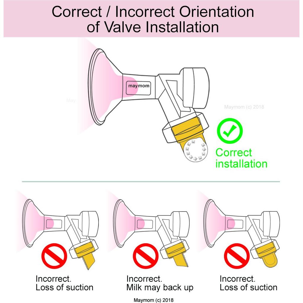 Maymom 4 Tubos y 4 Membranas para Extractor Medela Pump In Style