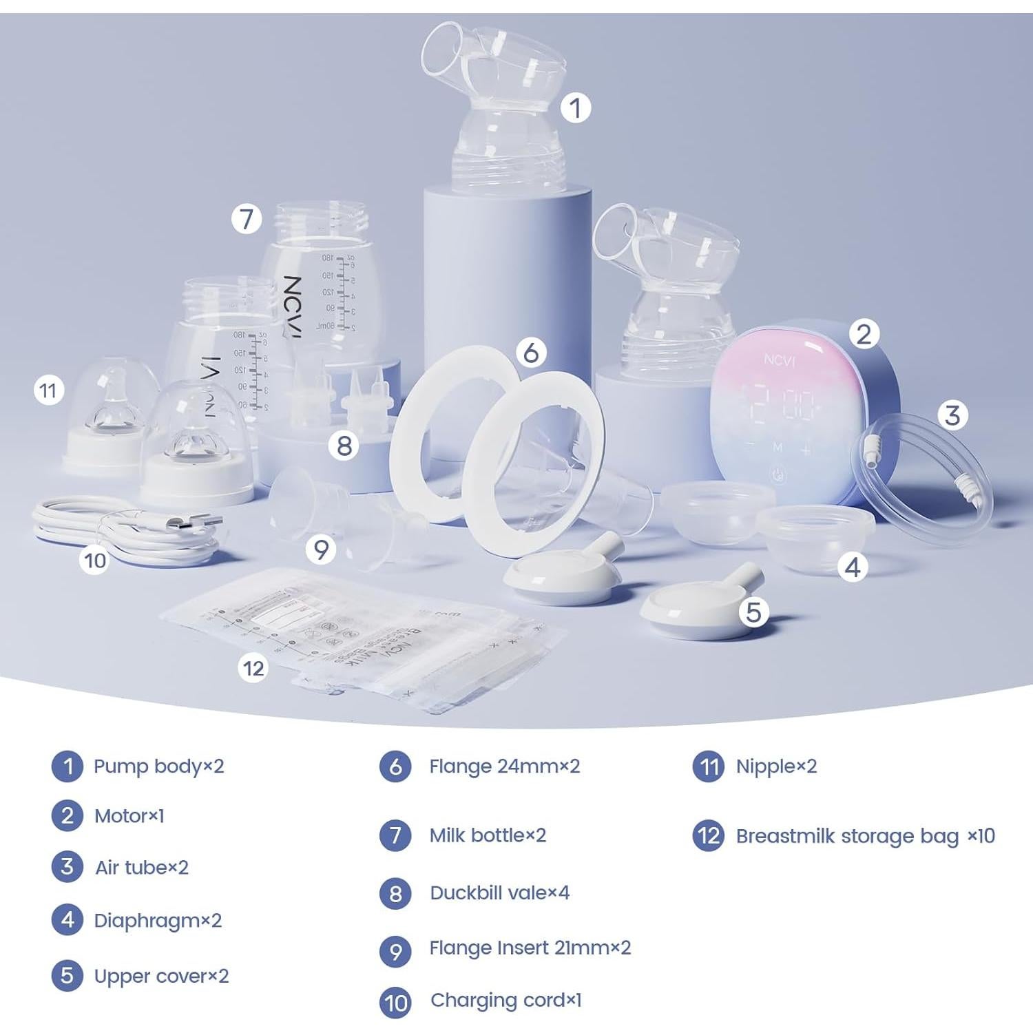 Bomba de Pecho Eléctrica Doble NCVI 8122-1 4 Modos 9 Niveles