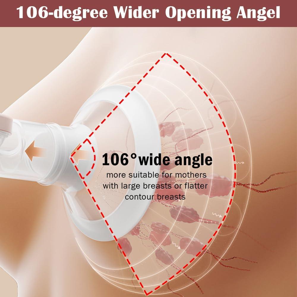 2 Piezas Escudos de Pecho 22mm IVARONAL para Extractores Medela