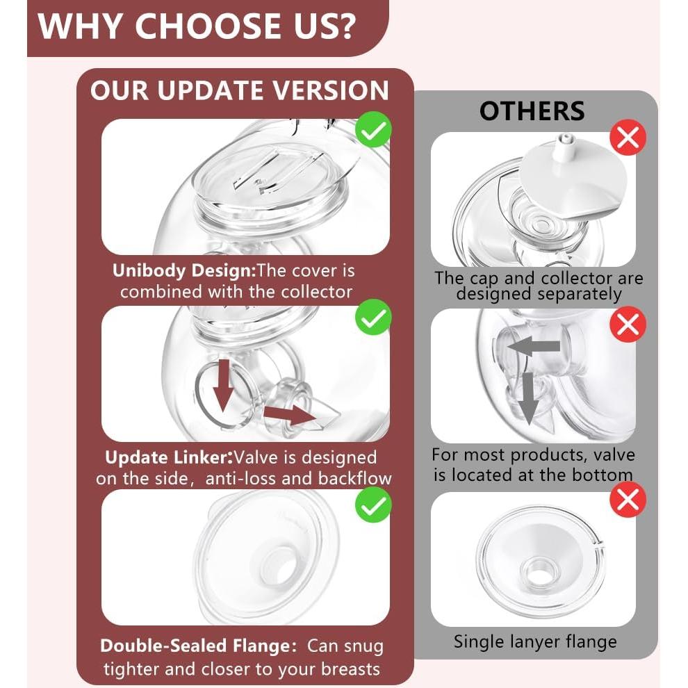 Juego de 2 Copas de Recolección de Leche IVARONAL + 10 Insertos