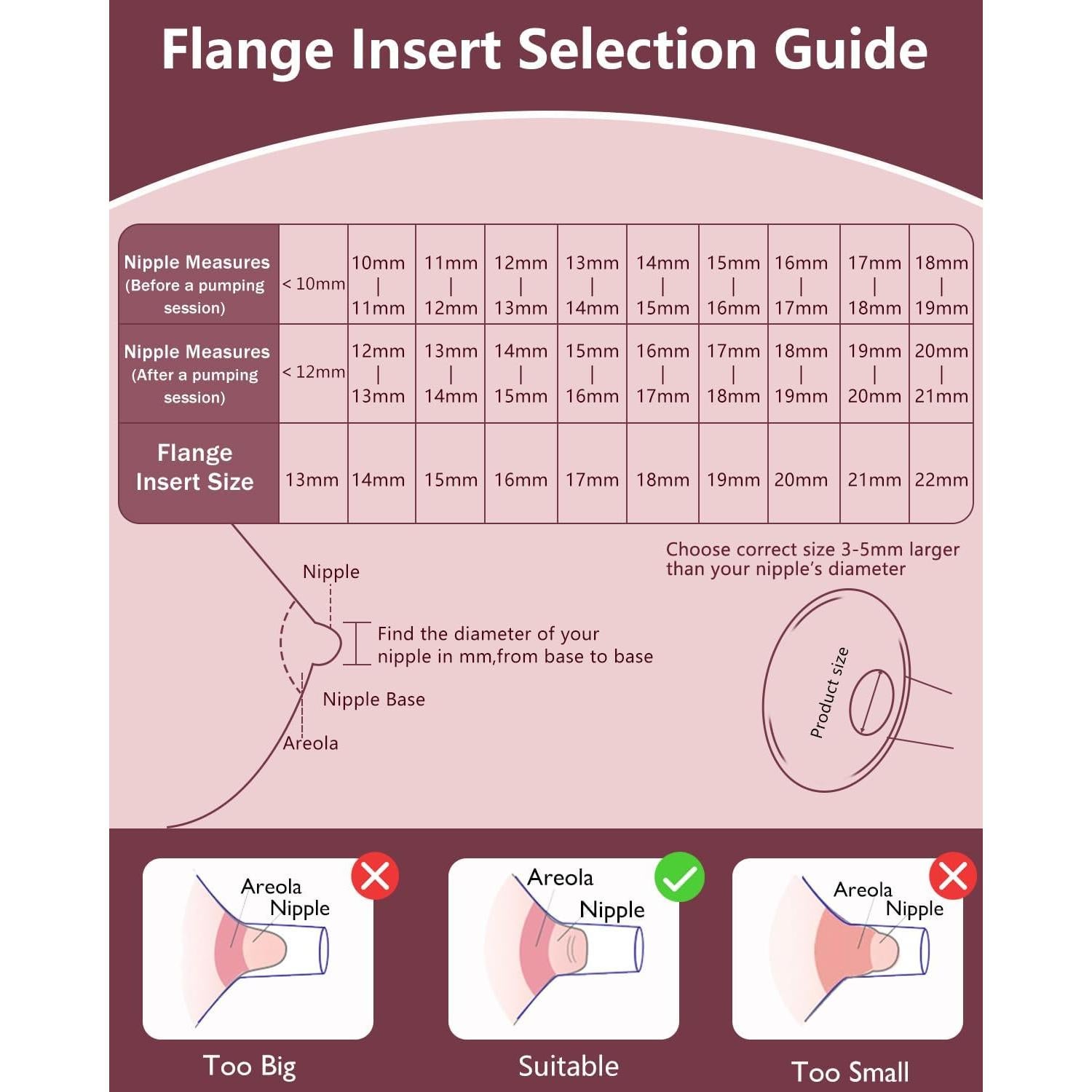 Insertos de Brida 4PC 18mm IVARONAL para Extractores de Leche