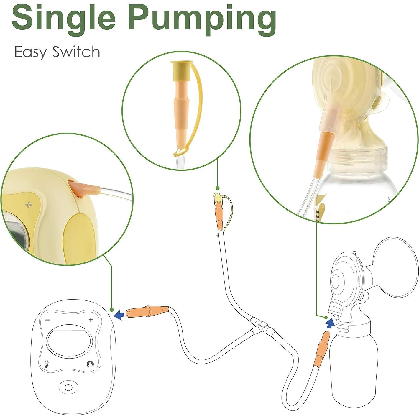 Conjunto de Tubos Maymom Compatible con Extractor Medela Freestyle