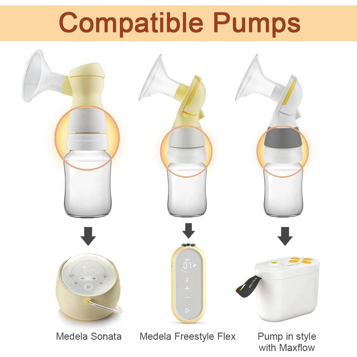 Kit de Conversión Maymom para Bomba Medela a Botellas Avent