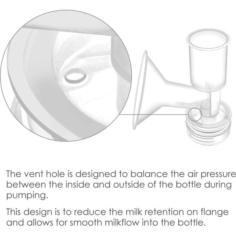 Flange de escudo de pecho Maymom 17 mm para extractores Ameda
