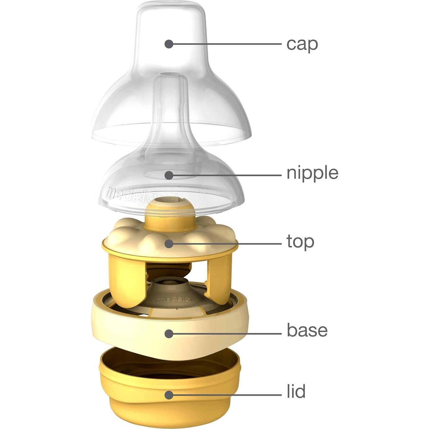 Tetina de Botella Medela Calma | Sistema de Ventilación BPA Free