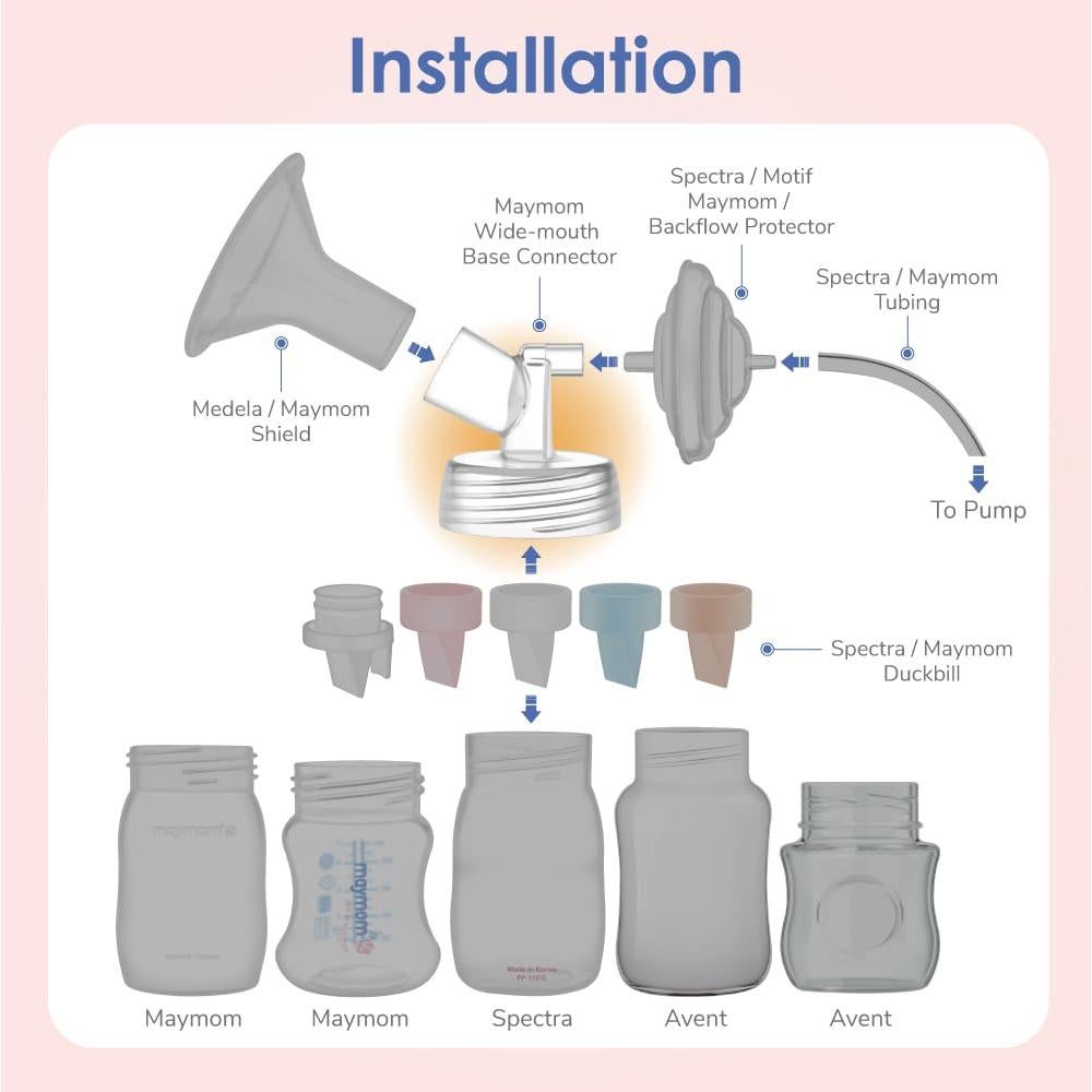 Conector de Boca Ancha Maymom 2 Piezas Compatible con Bomba Spectra S1/S2