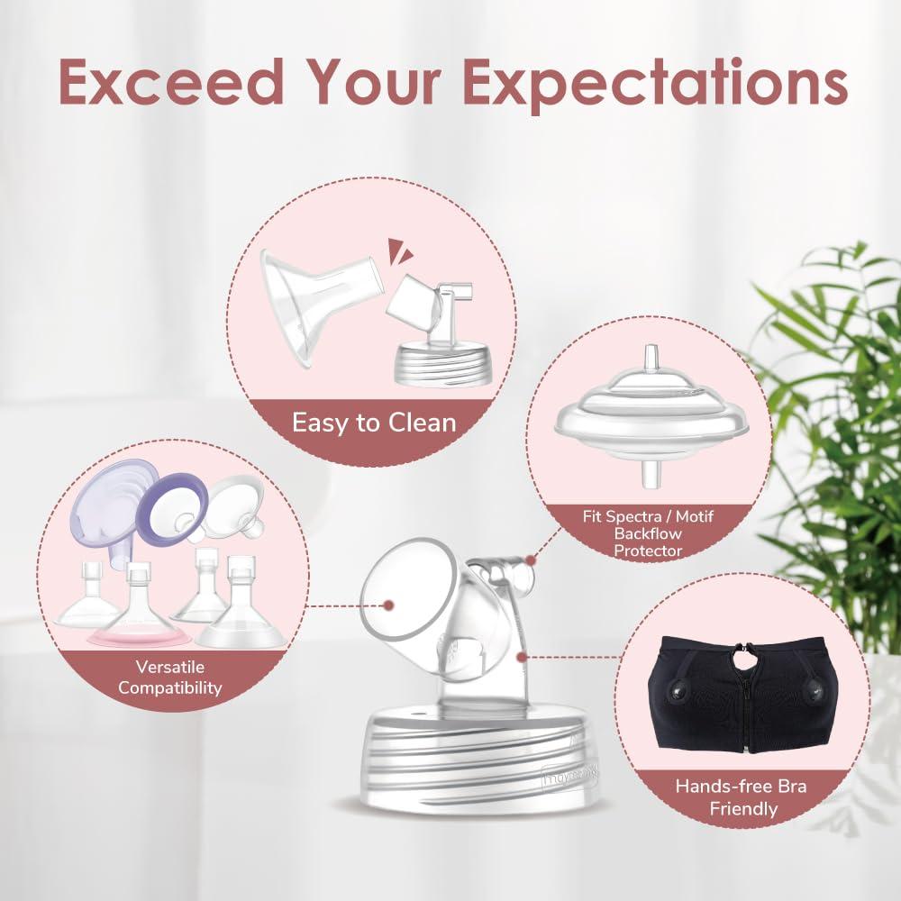 Conector de Boca Ancha Maymom 2 Piezas Compatible con Bomba Spectra S1/S2