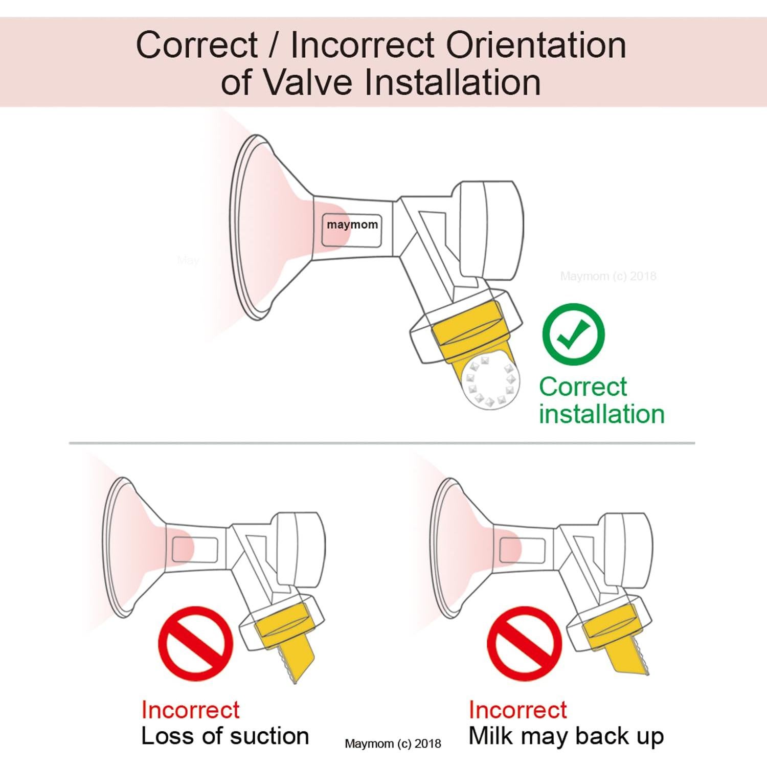 Válvula y Membrana Reemplazo Medela - 4 Válvulas y 6 Membranas