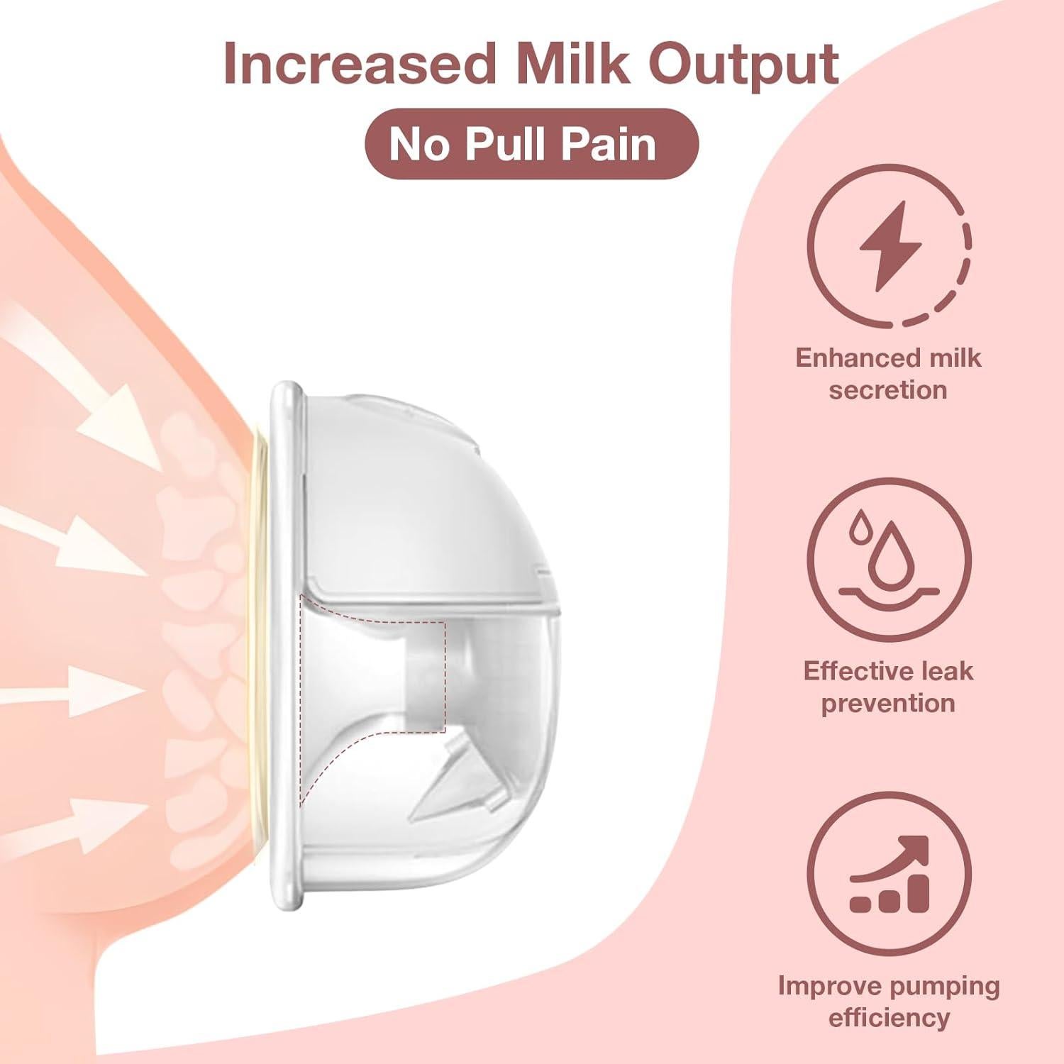 Insertos de Brida 17 mm para Bombas de Leche eufy/Momcozy