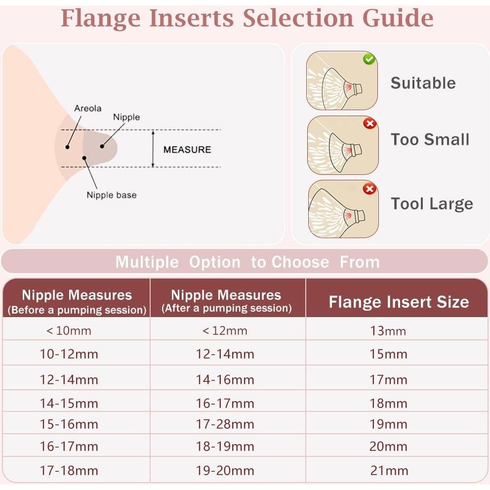 Conjunto Extractores de Leche S32 IVARONAL 10 Piezas Flange 13-21mm