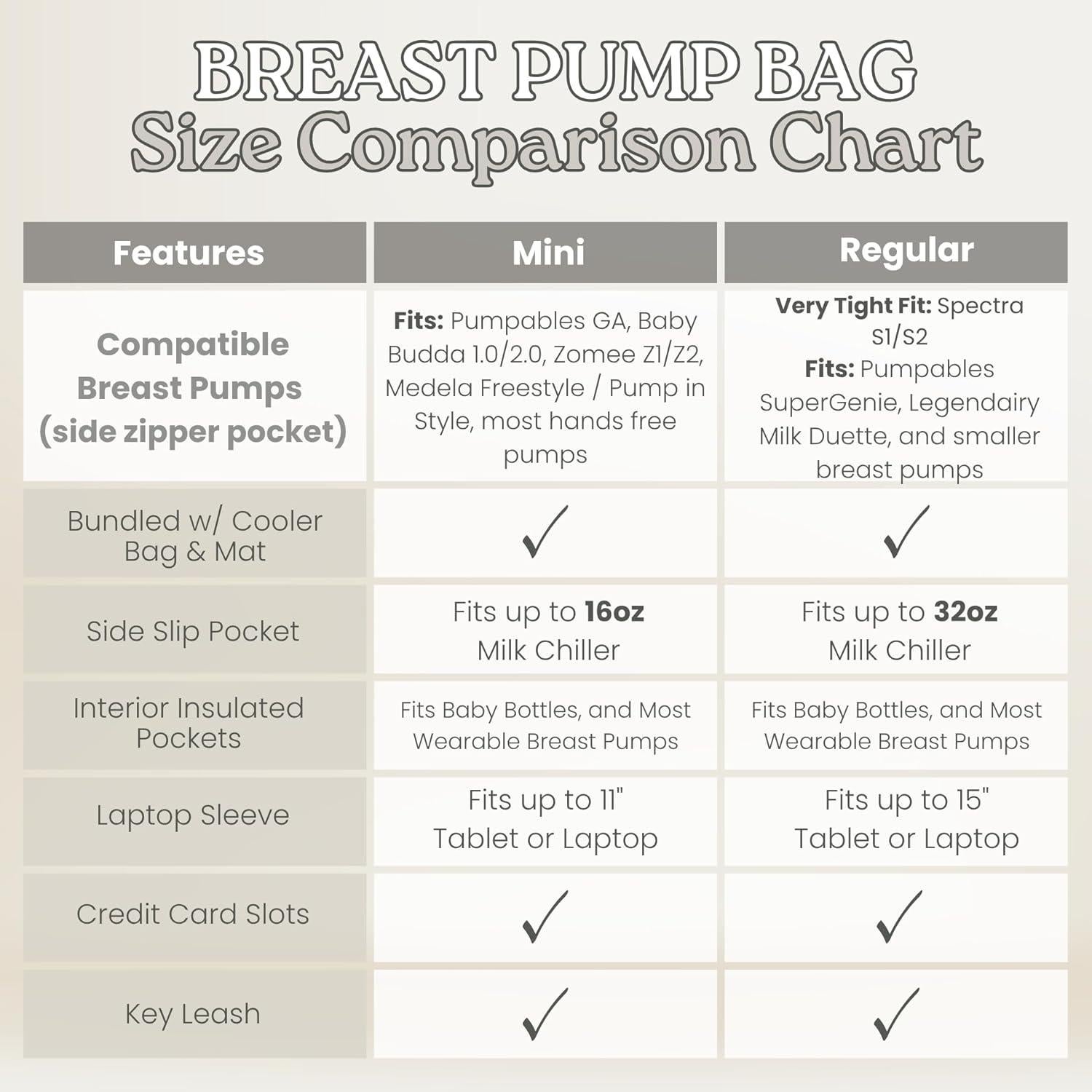 Bolsa de extractor de leche portátil Mombru Mini 30.5x26.7cm