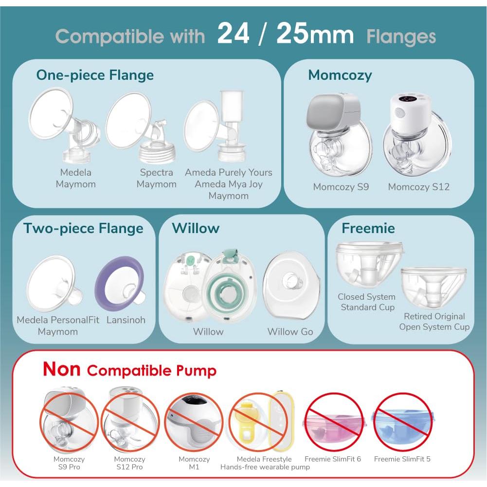 Inserts de Flange Maymom 17 mm para Medela y Spectra 24 mm