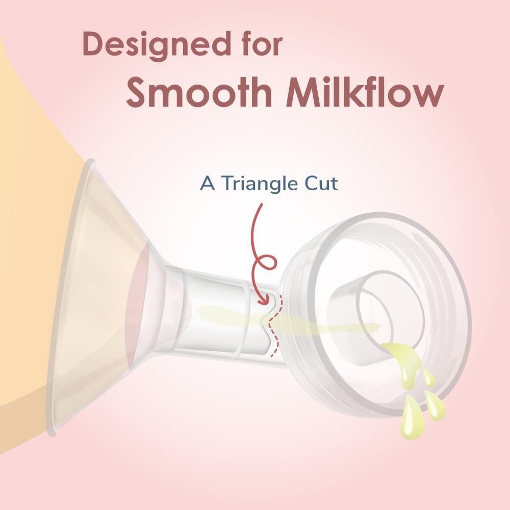 Inserts de Flange Maymom 17 mm para Medela y Spectra 24 mm