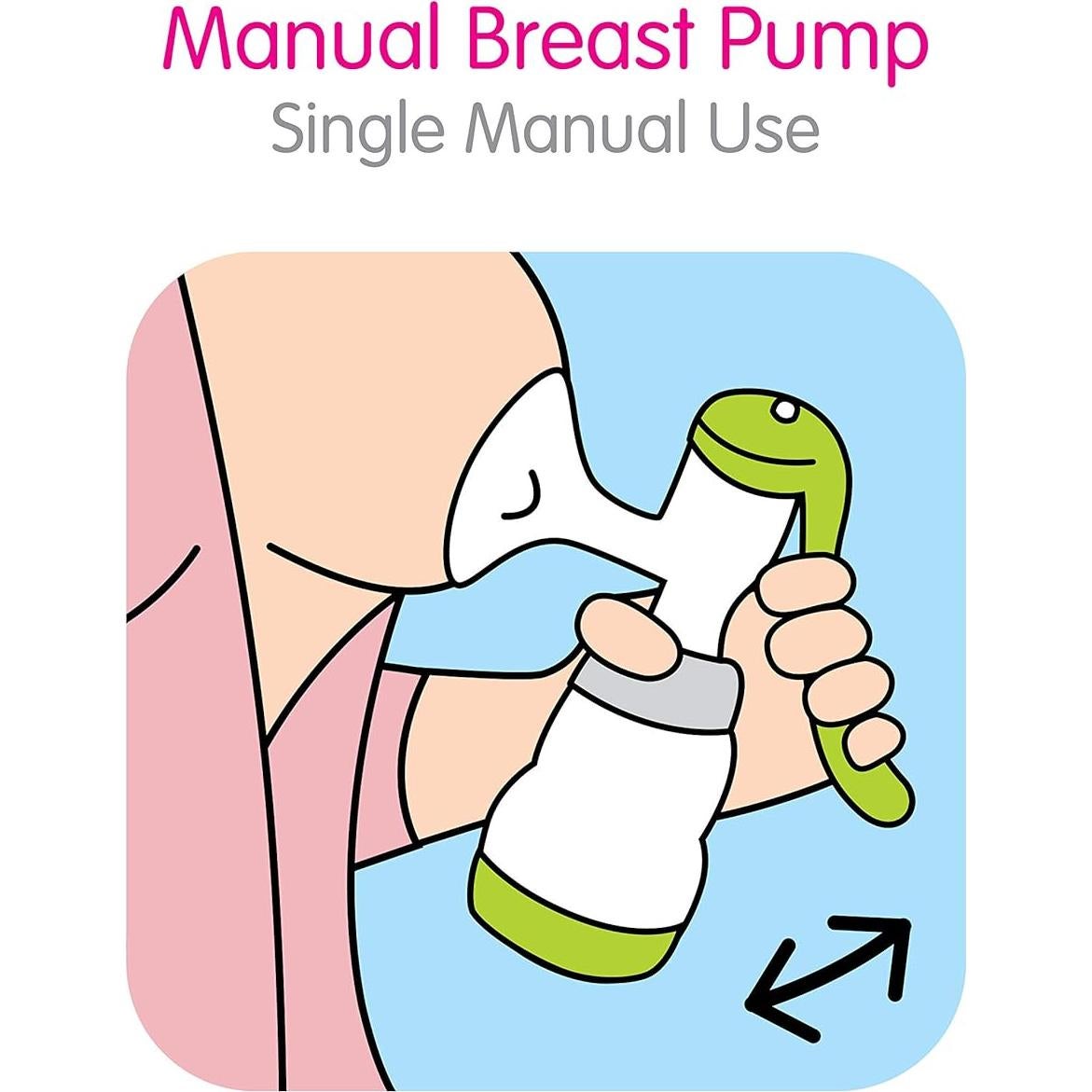 Bomba de Pecho Manual MAM Portátil con Botella Anticólica 150ml