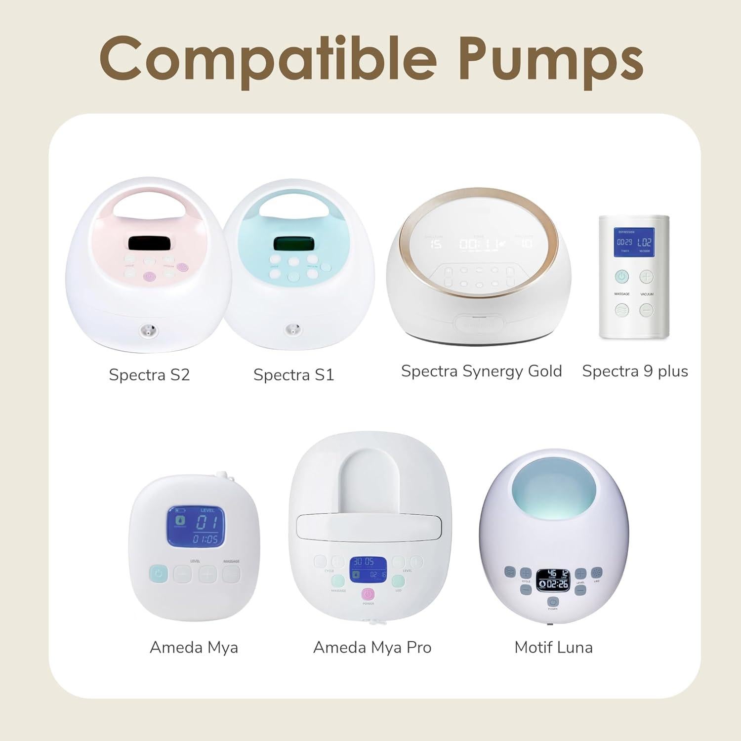Flange de 15mm Maymom Compatible con Bombas Spectra Ameda