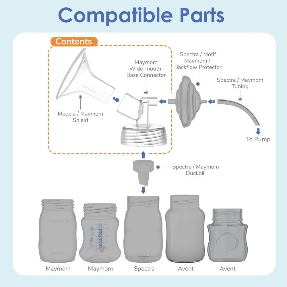 Flange de 13 mm Maymom para bomba Spectra S1/S2 - Doble pieza