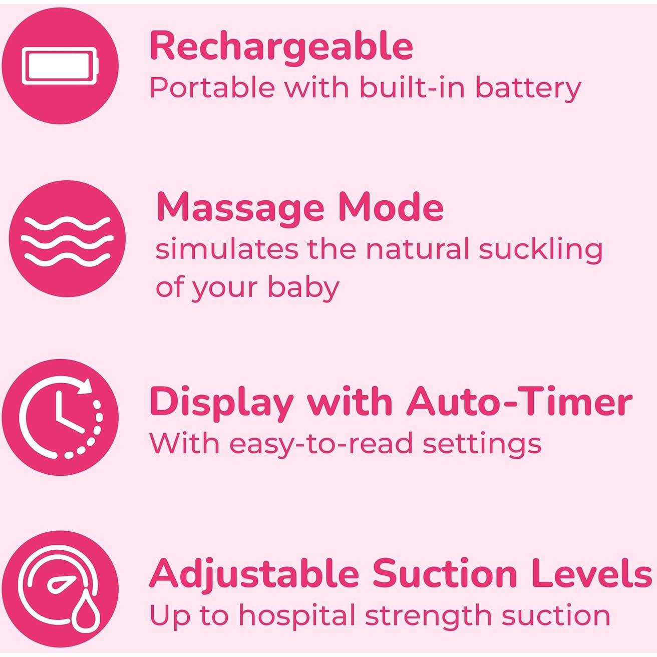 Bomba Eléctrica de Leche Materna Spectra S1 Plus con Accesorios