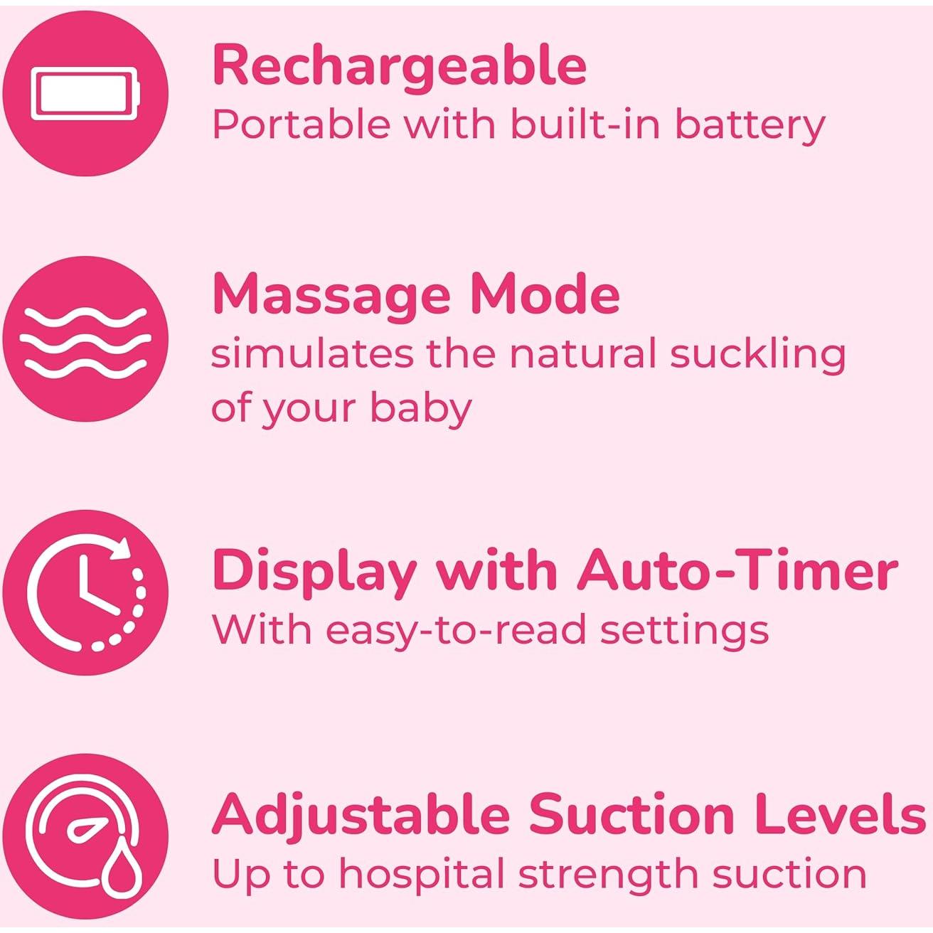 Bomba de Pecho Eléctrica Espectra S1 Plus Recargable 24mm