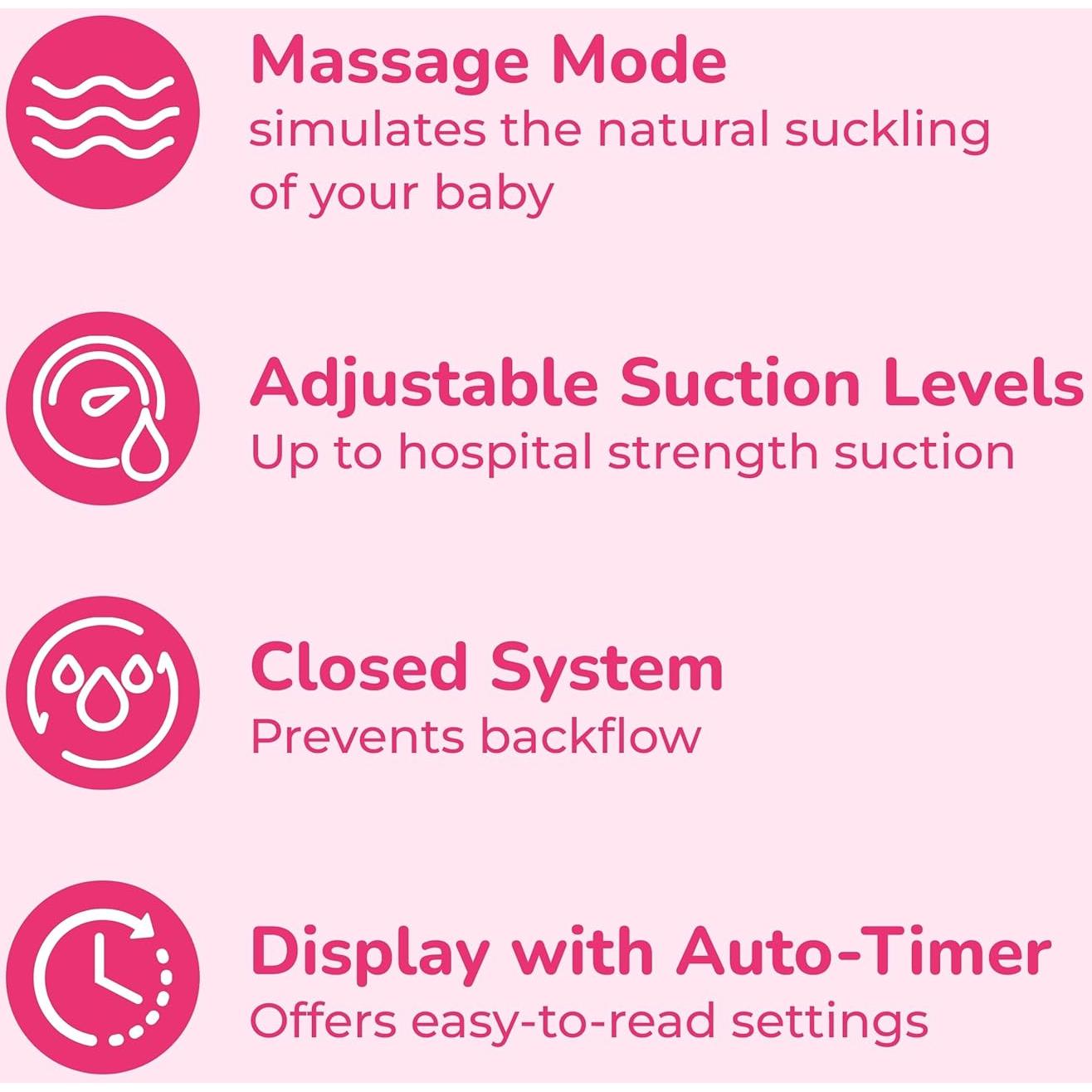 Bomba de Pecho Eléctrica Espectra S2 Plus con Accesorios Premium