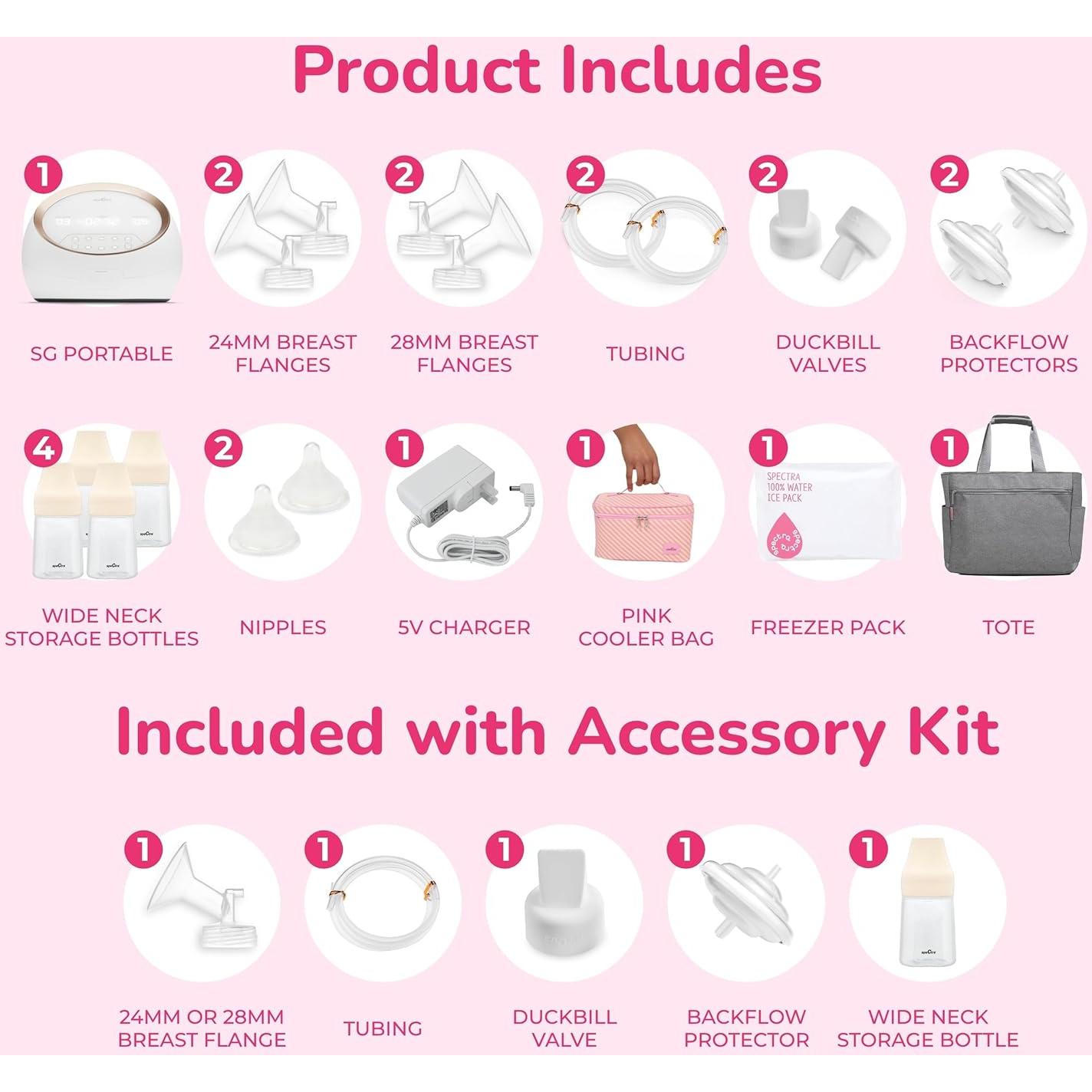 Bomba de Leche Materna Eléctrica Doble Spectra Synergy Gold