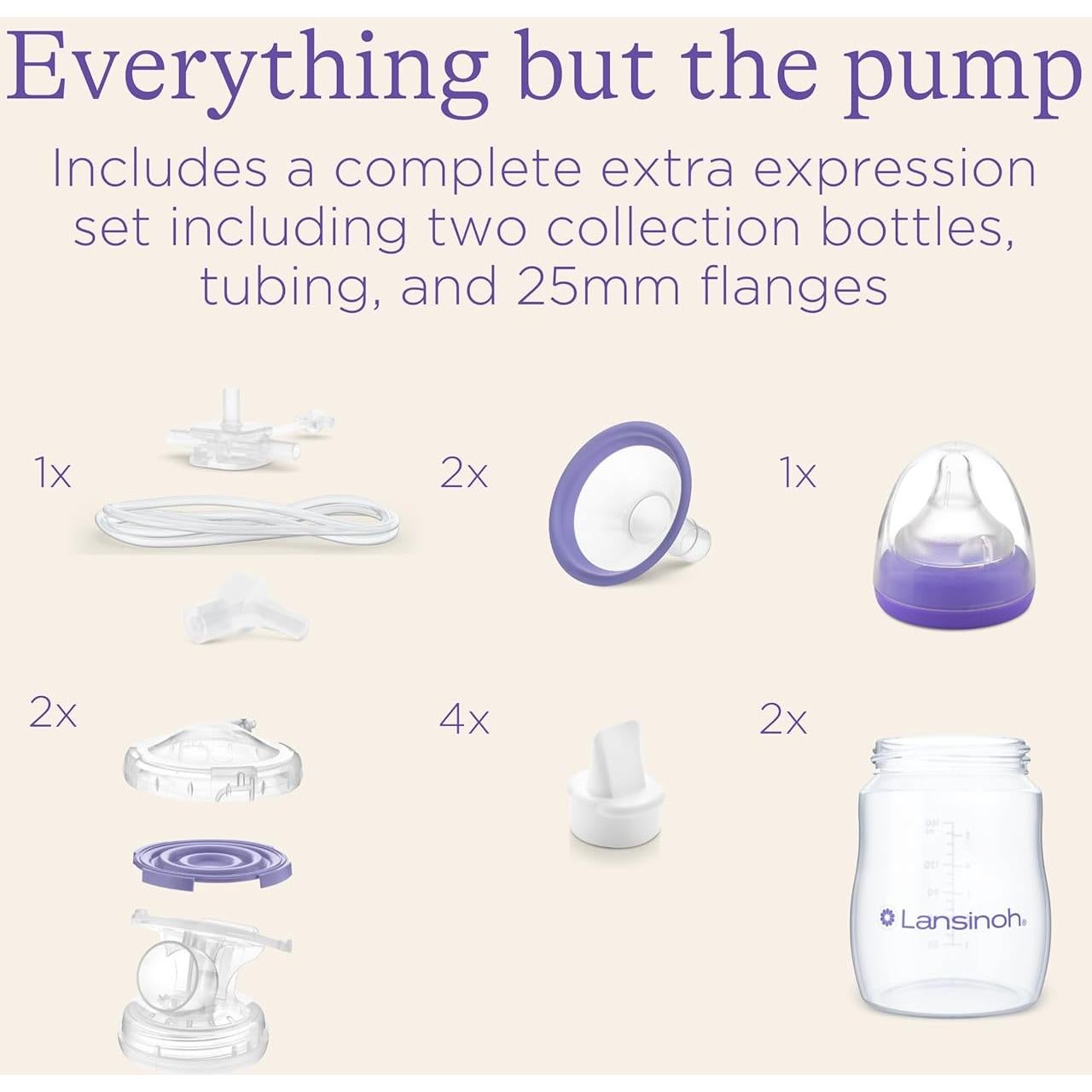 Conjunto de Extracción Adicional Lansinoh para Extractores de Leche