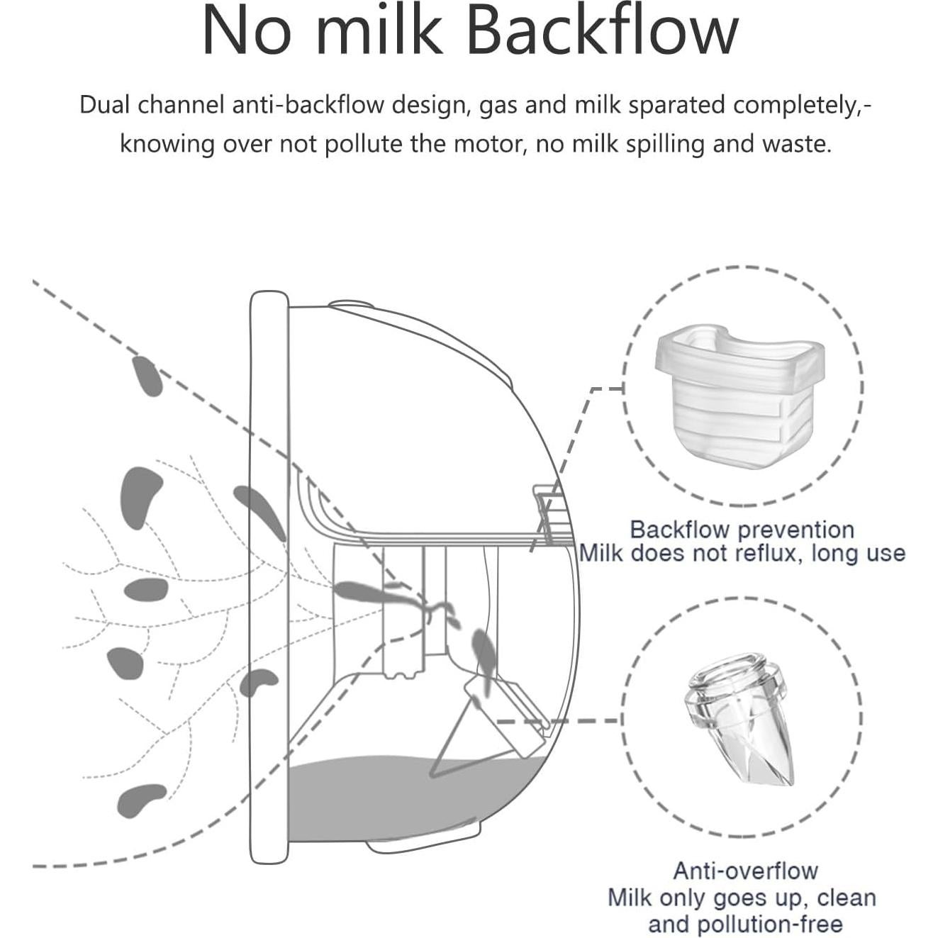 4 Piezas Válvulas de Pico de Pato Beaina para Extractor de Leche