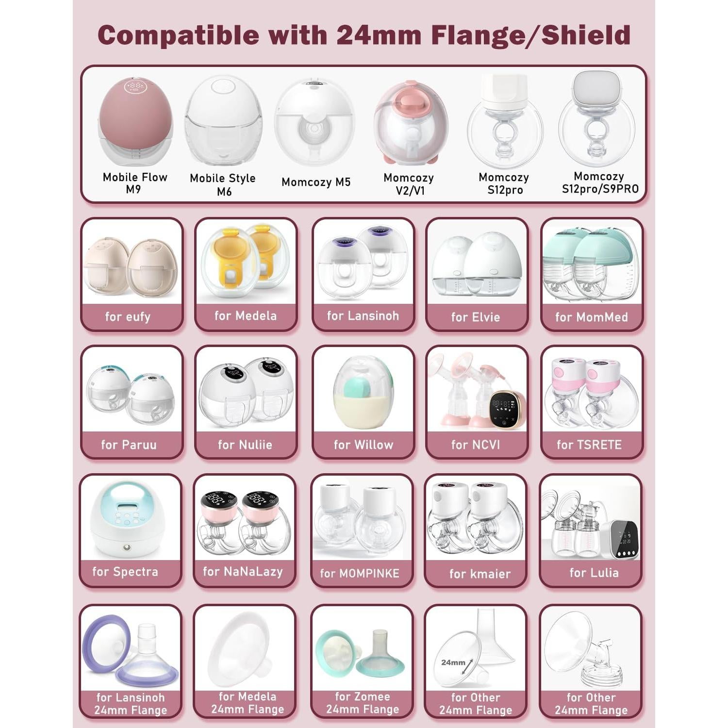 Insertos de Brida 2PCS 22mm IVARONAL para Extractores de Leche