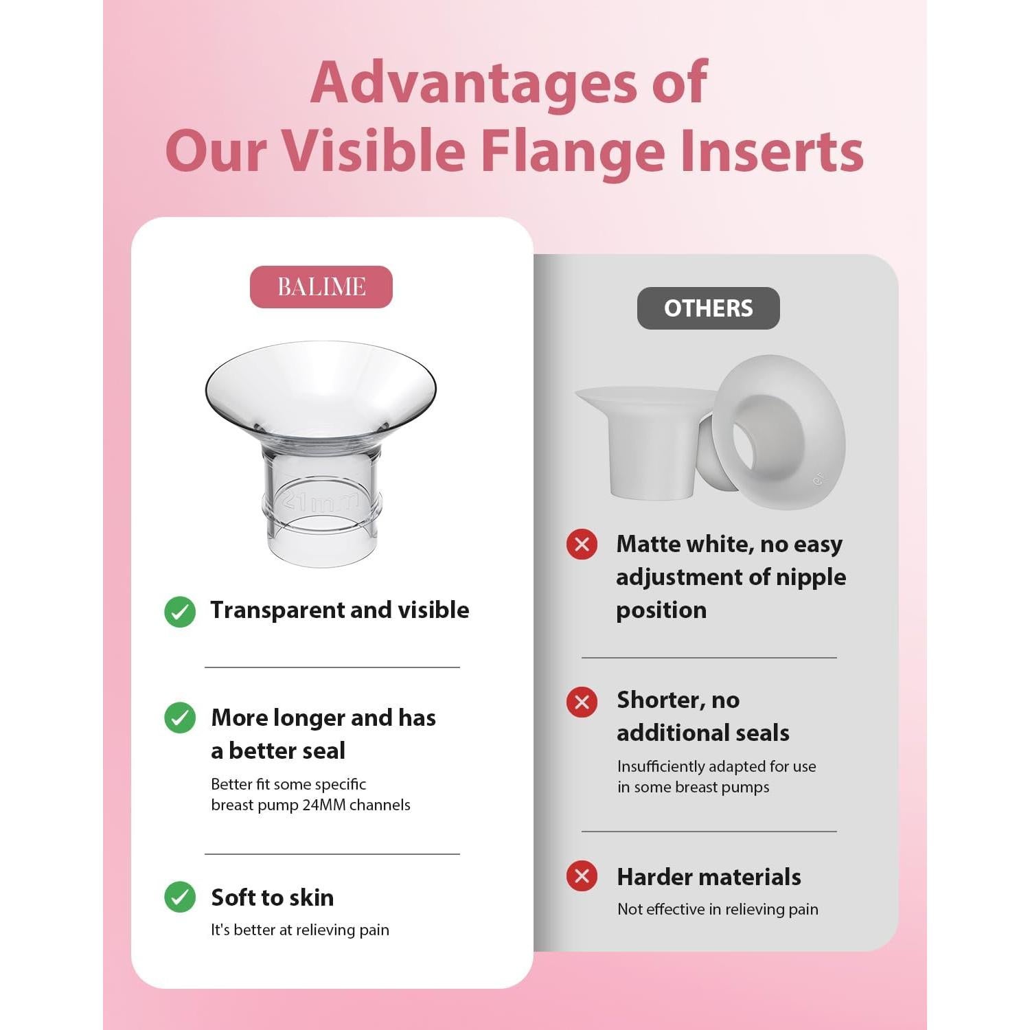 Kit de Insertos de Brida 10pcs BALIME + Almohadillas Lactancia