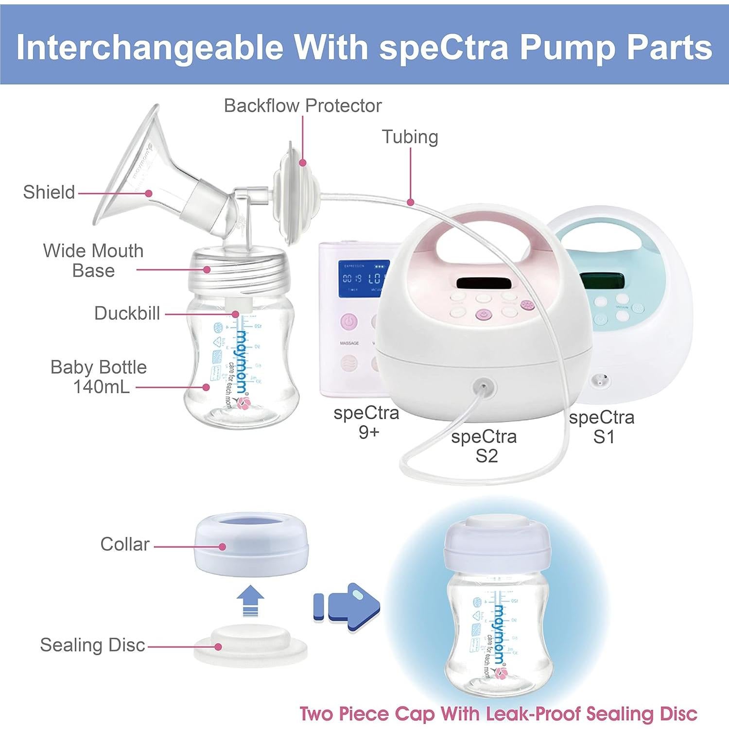 Kit de Partes de Bomba Maymom para Spectra S1/S2 - Brida 24mm