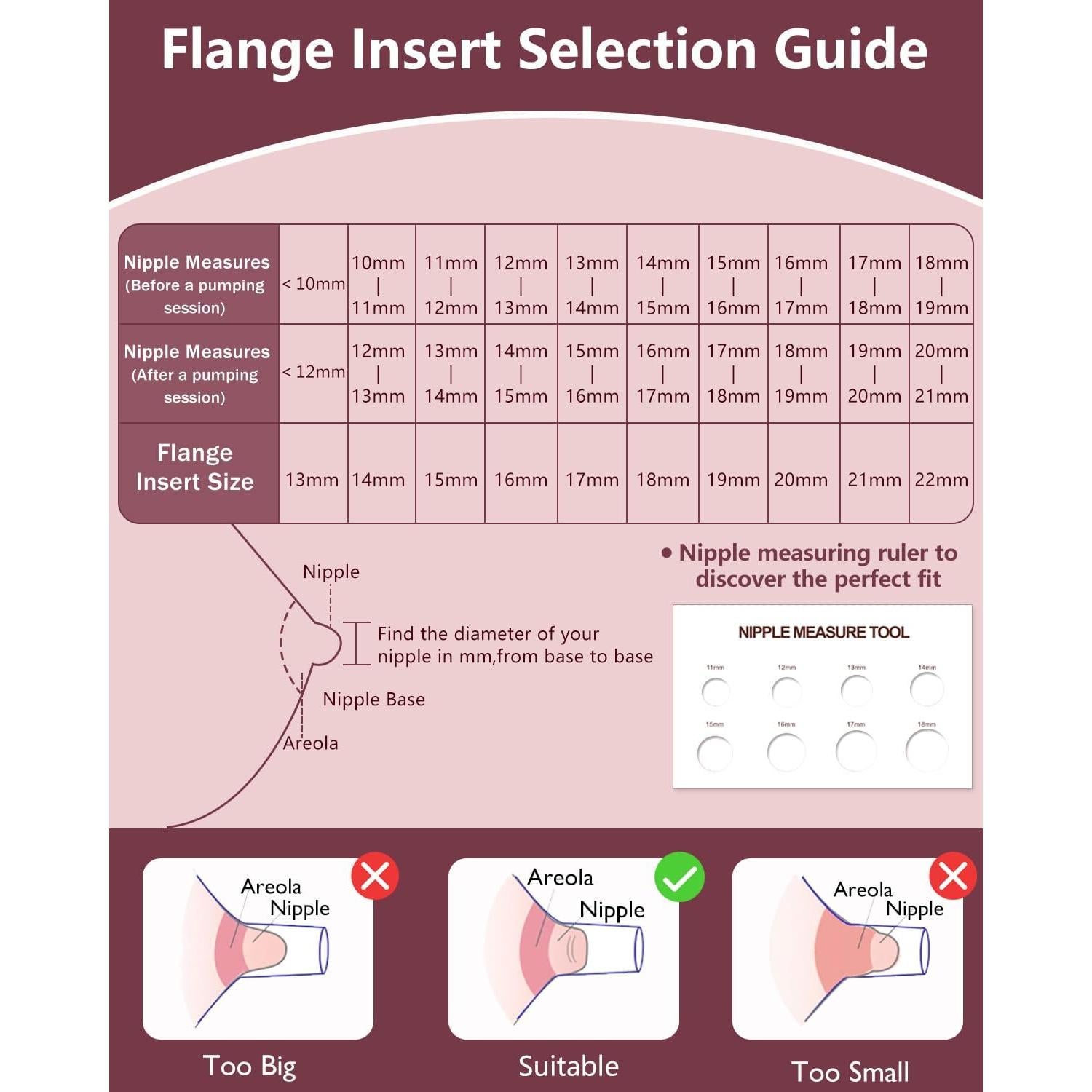 Inserto de Brida 14-22mm 2pcs IVARONAL para Extractores de Leche