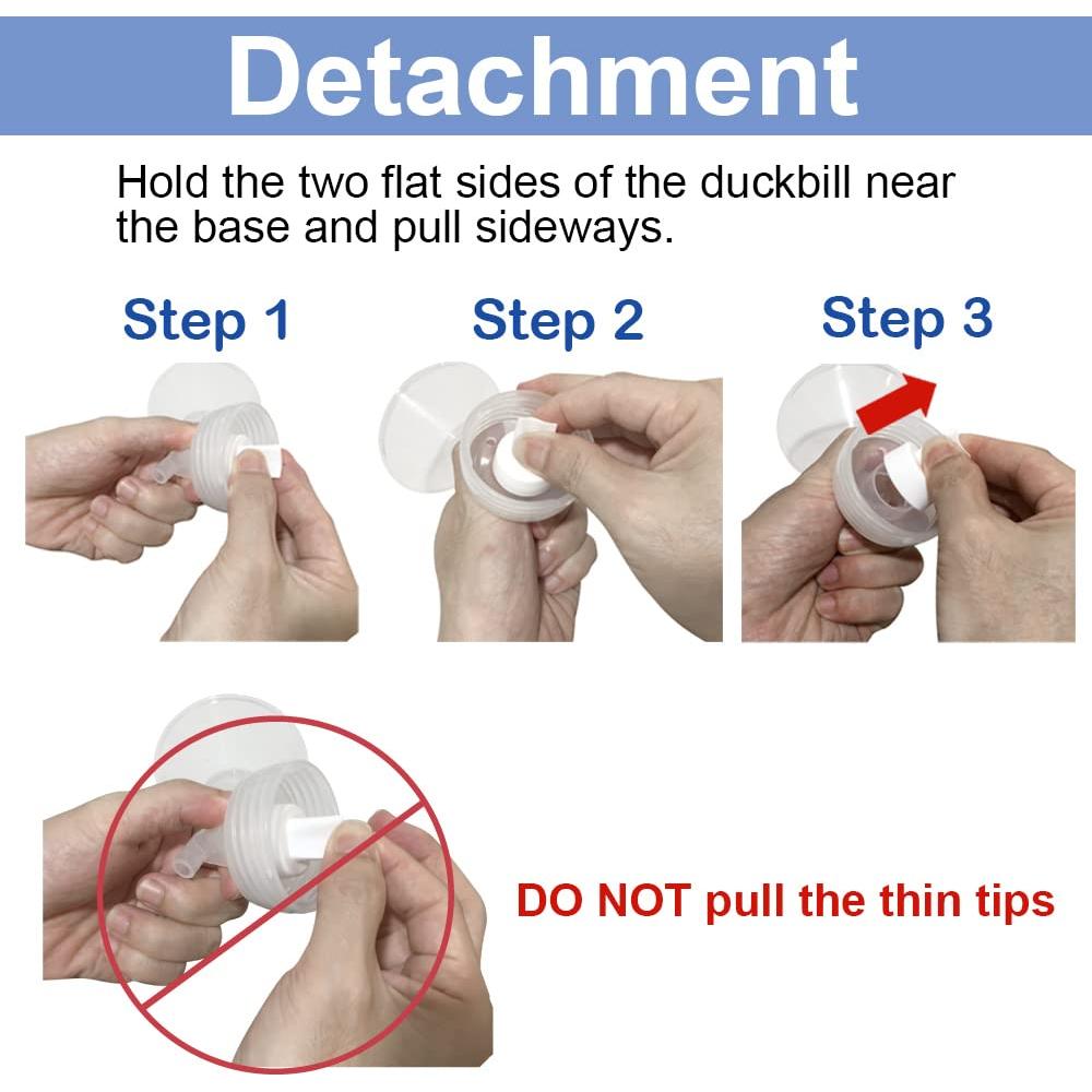 Kit de Piezas de Bomba Maymom para Spectra S1/S2 - Flange 28mm