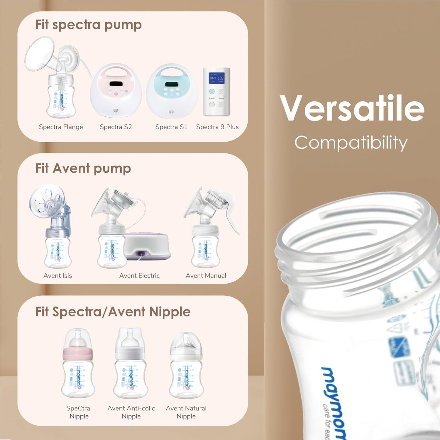 Kit de Partes de Bomba Maymom 24mm para Spectra S1/S2