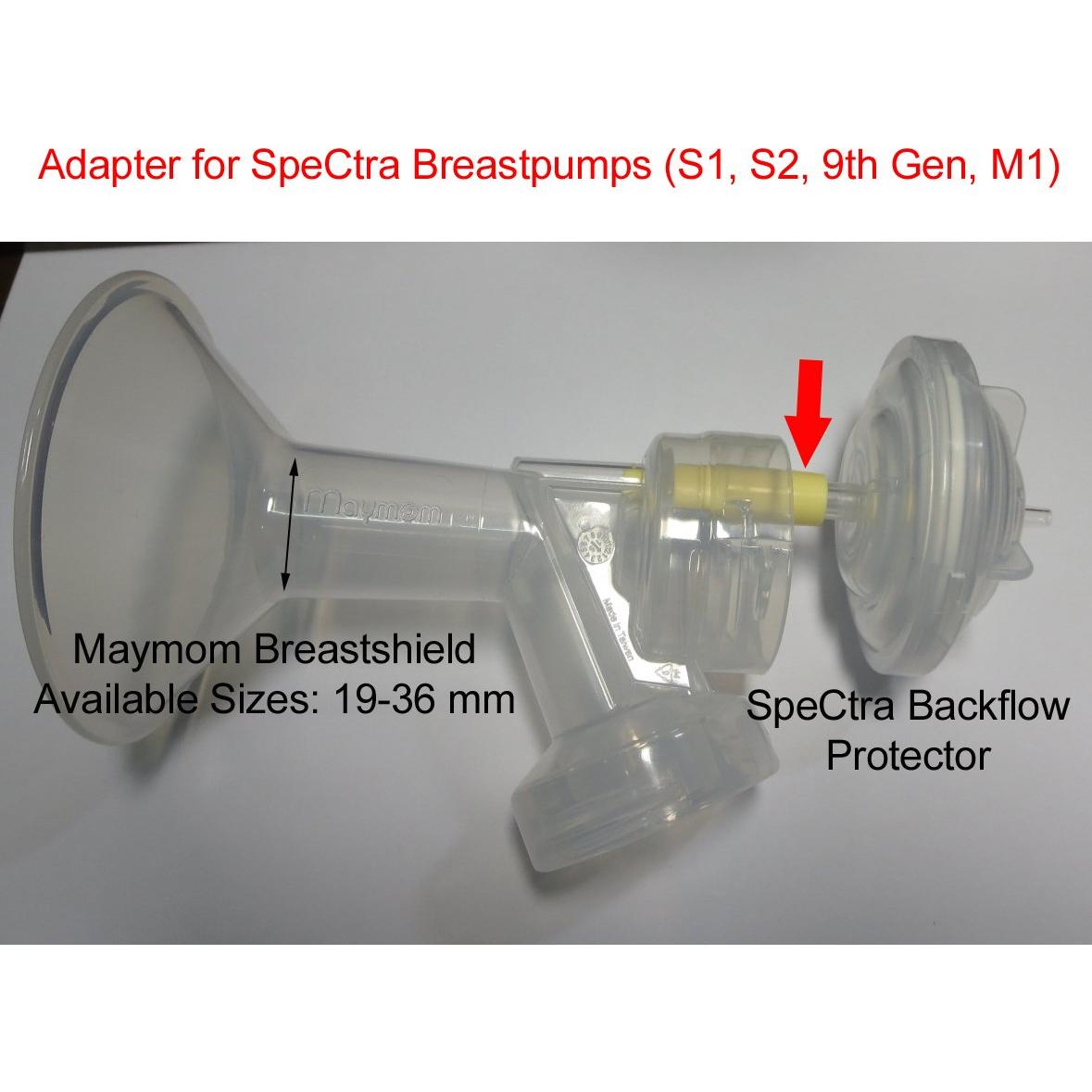 Flange 36 mm Maymom para Extractores Spectra S1 S2 M1
