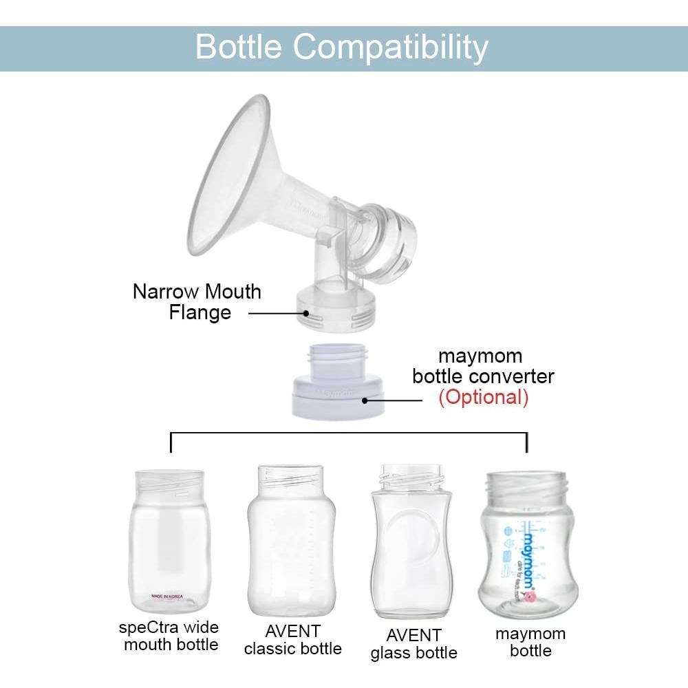 Flange 36 mm Maymom para Extractores Spectra S1 S2 M1