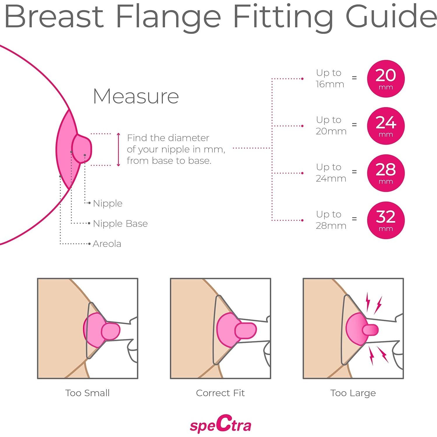 Flange de Pecho Individual Spectra Baby USA 20mm Pequeño