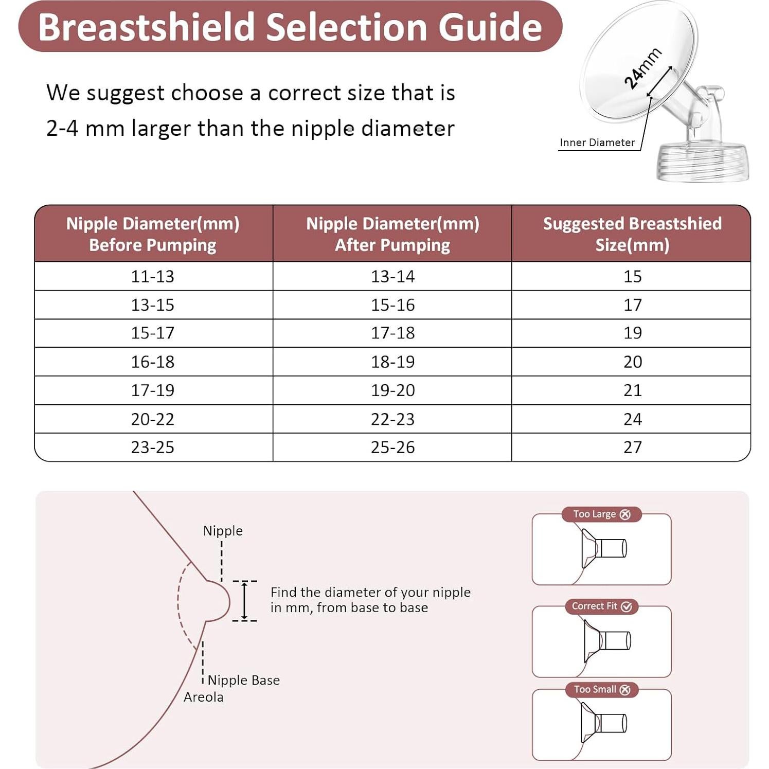 Piezas de bomba Spectra S1/S2/9 Plus - 4 Repuestos 19mm