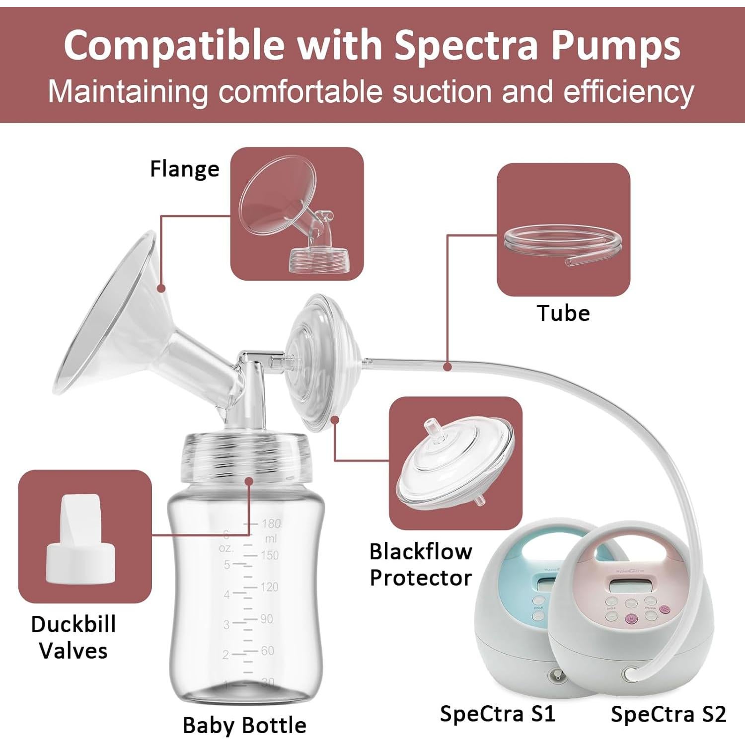 Piezas de bomba Spectra S1/S2/9 Plus - 4 Repuestos 19mm