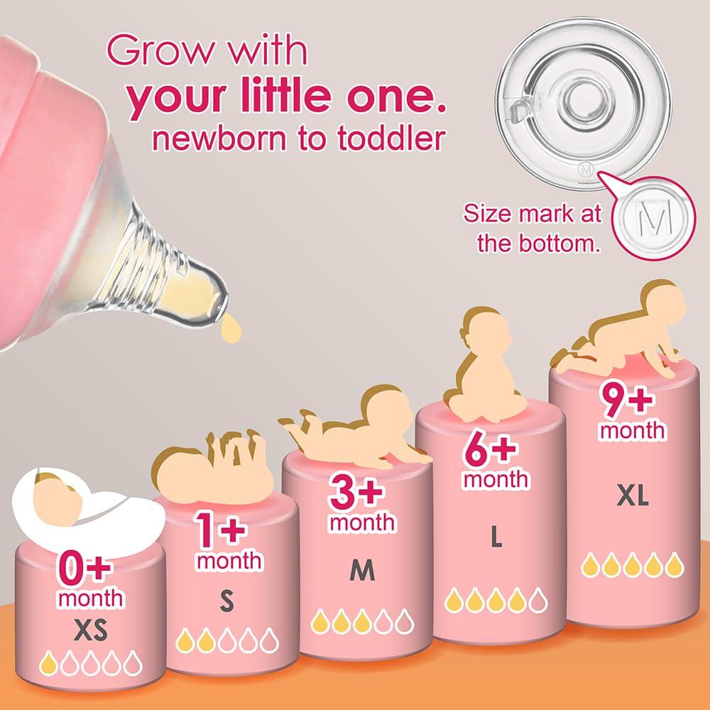 Botellas Nenesupply 4.7oz (140ml) Anti Cólico para Bebés