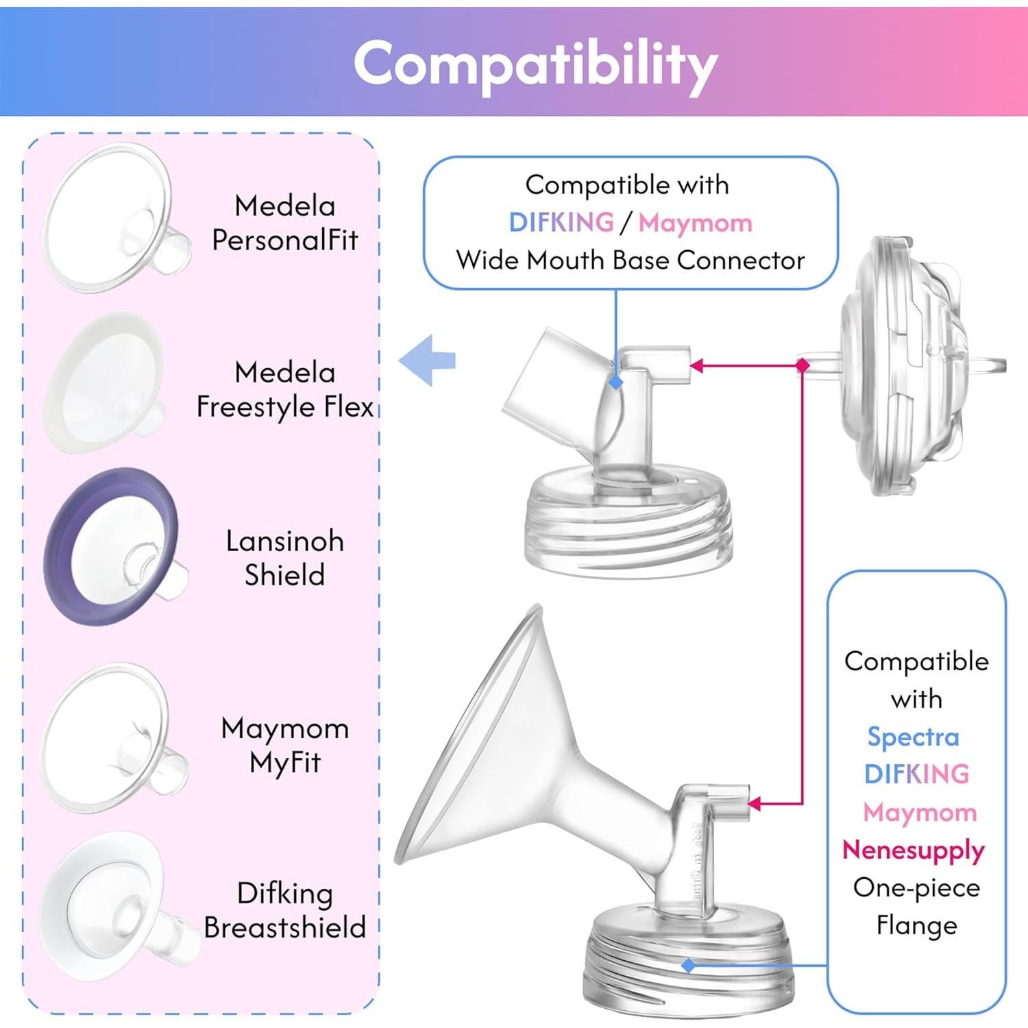 Kit de Piezas de Bomba DIFKING para Spectra S1 S2 9 Plus