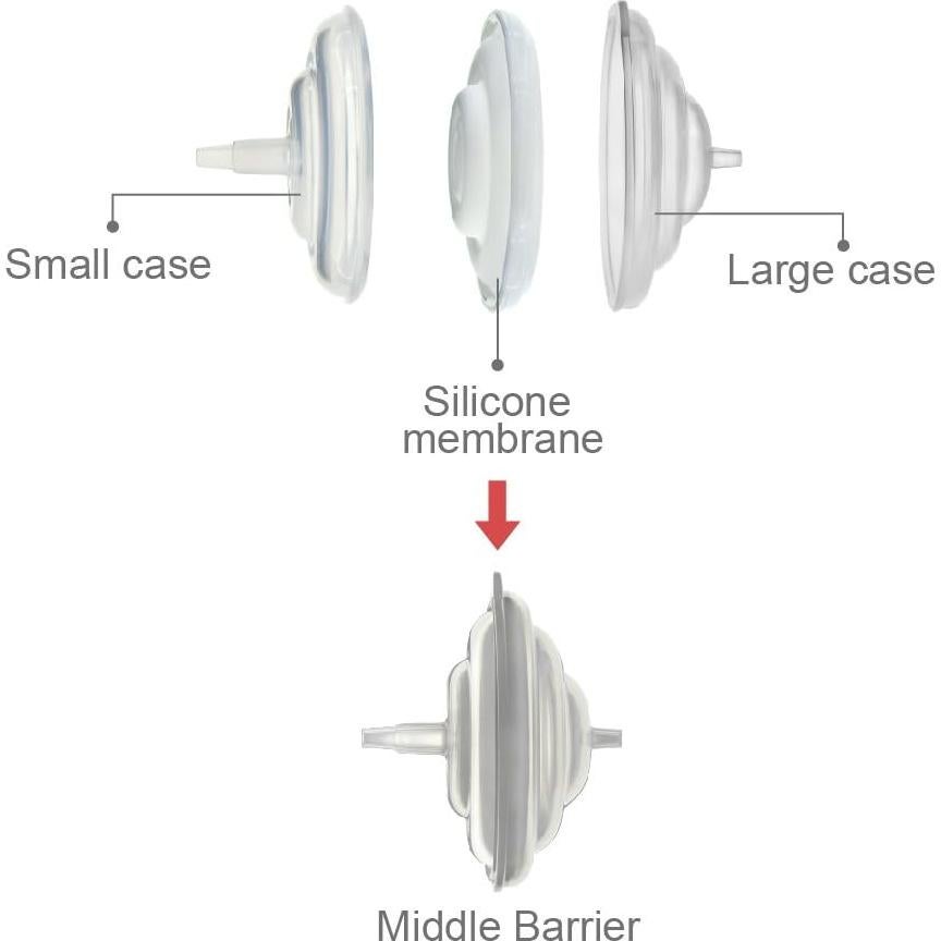 Kit de Tubos Maymom para Copas Freemie y Bombas Spectra S1/S2