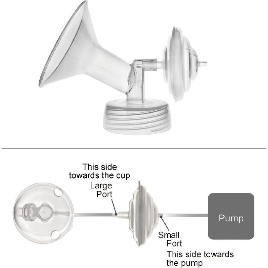 Protector de Flujo Inverso Maymom para Bombas Cimilre y Ameda - 2 Piezas