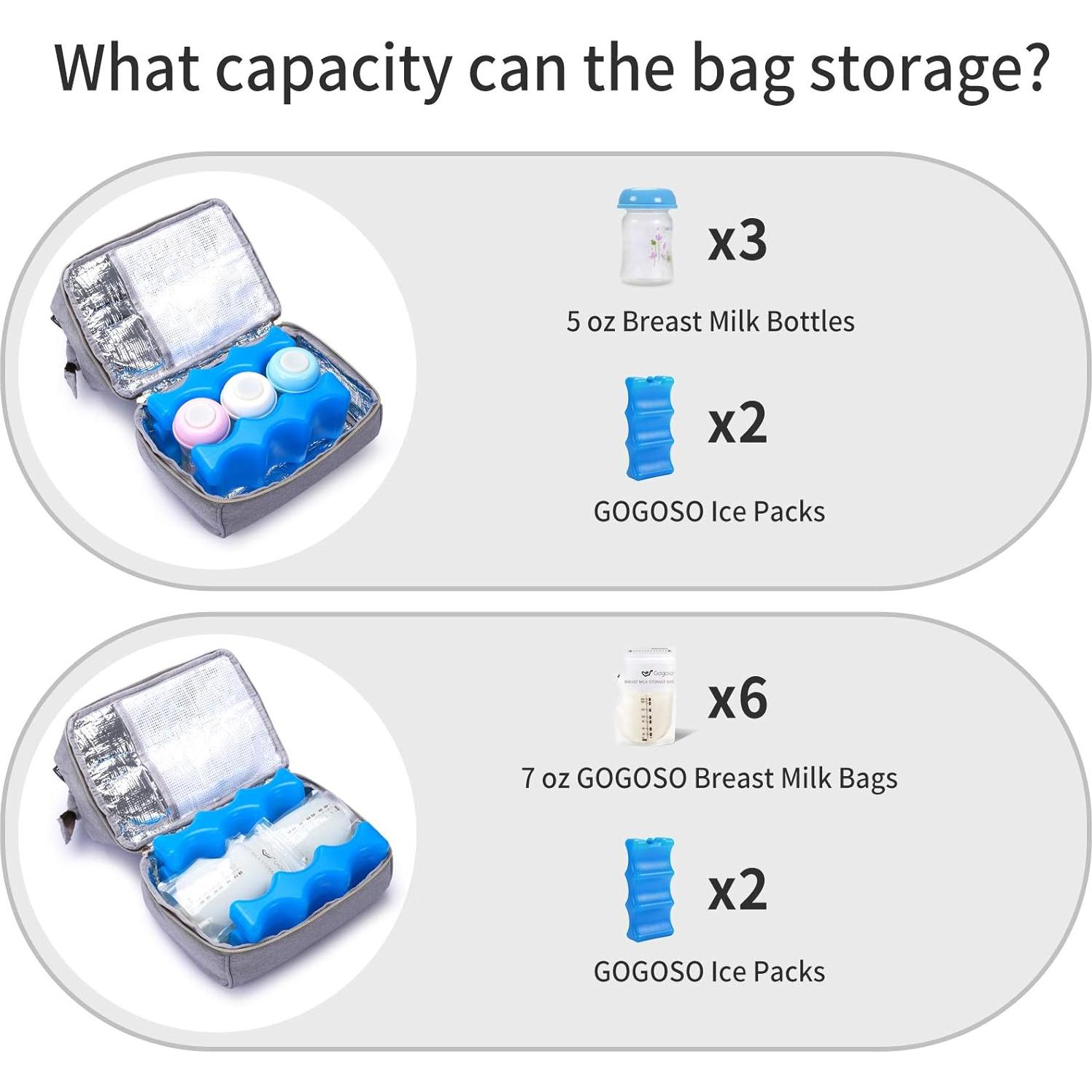 Bolsa para extractor de leche Gogoso gris, 25x24x17 cm