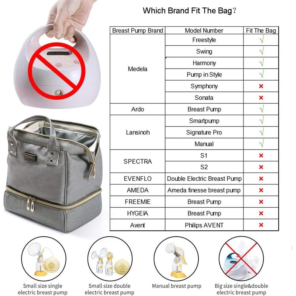 Bolsa para extractor de leche Gogoso gris, 25x24x17 cm