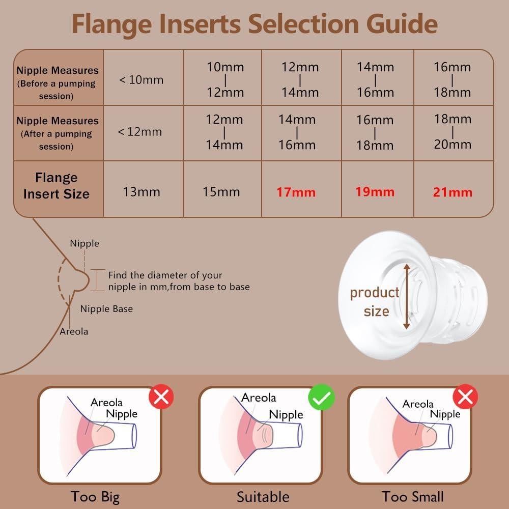 Inserto de Brida 21mm IVARONAL para Extractores de Leche