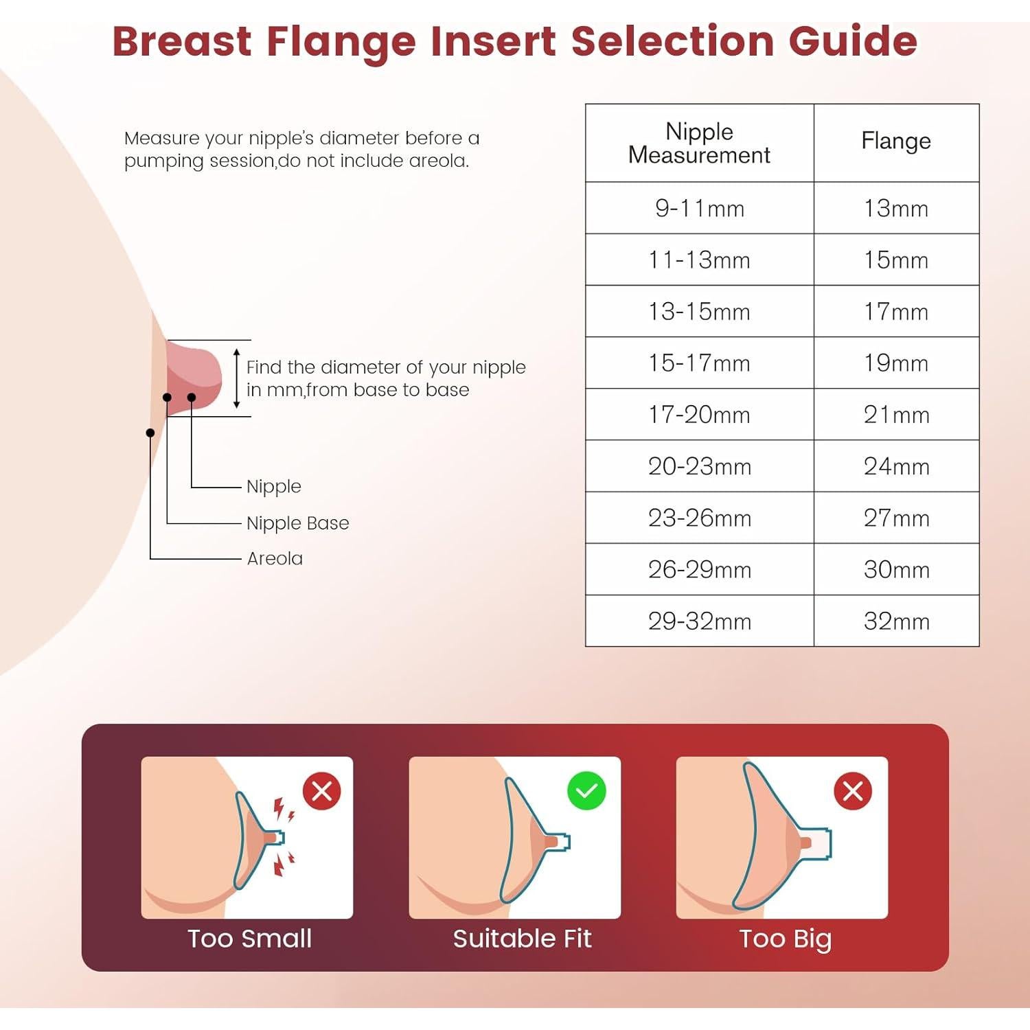 Inserts de Brida para Extractor de Leche CNGSTWO 10Pcs 13-21mm