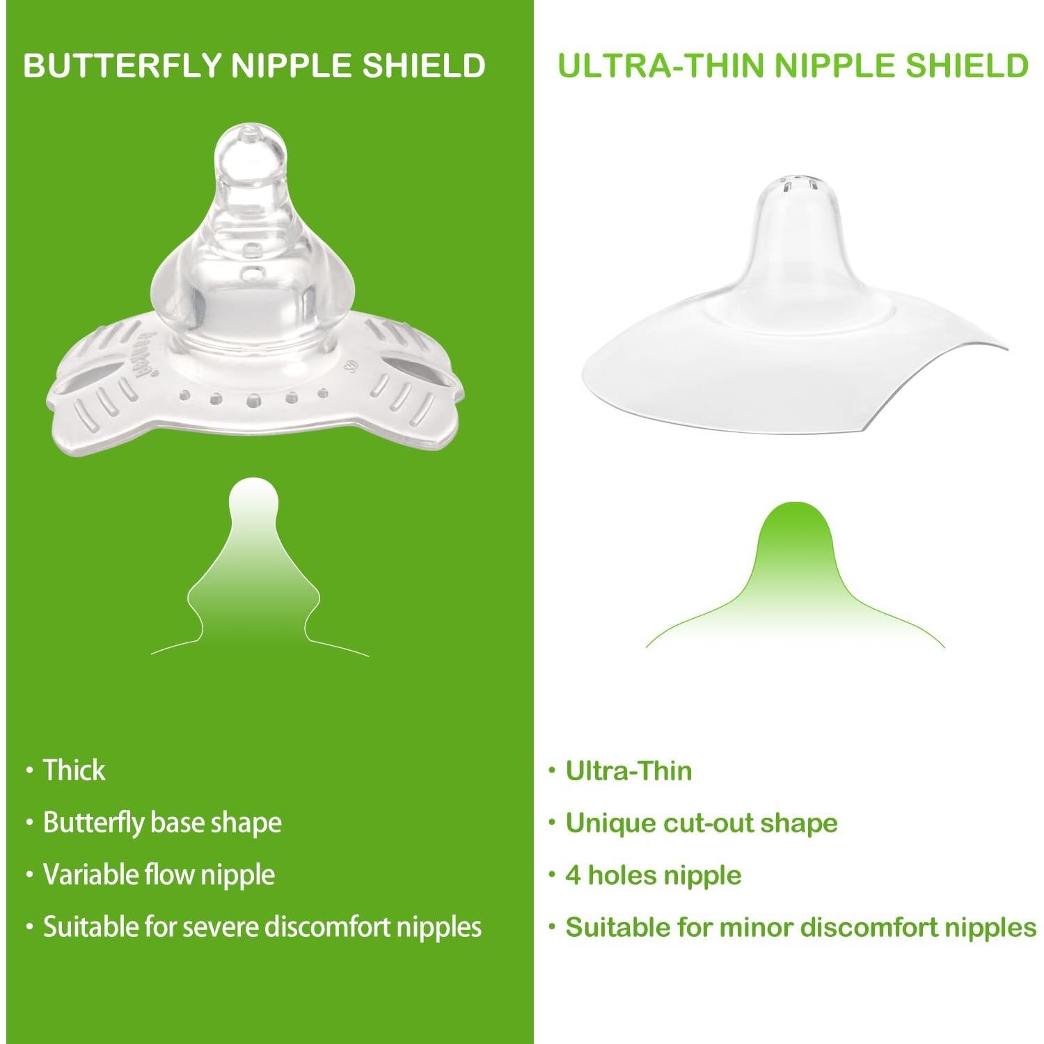 Protectores de Pezón Haakaa para Lactancia Ultra-Fino 2pc