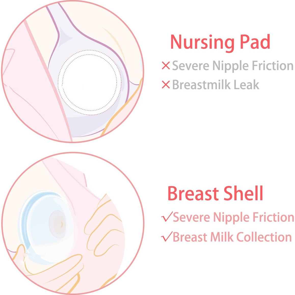 Conchas recolectoras de leche materna 2 unidades silicona sin BPA