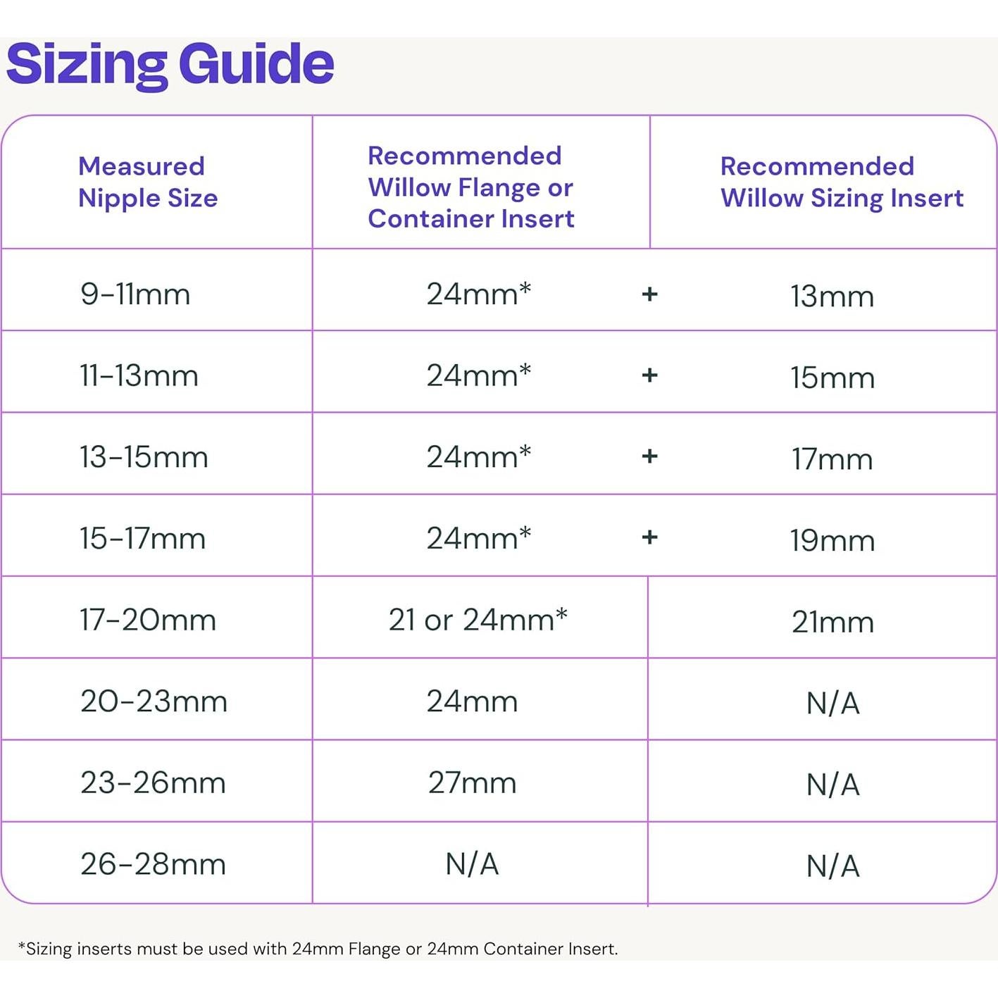 Contenedores Reutilizables de Leche Materna Willow 21mm - 4 oz - 2ct